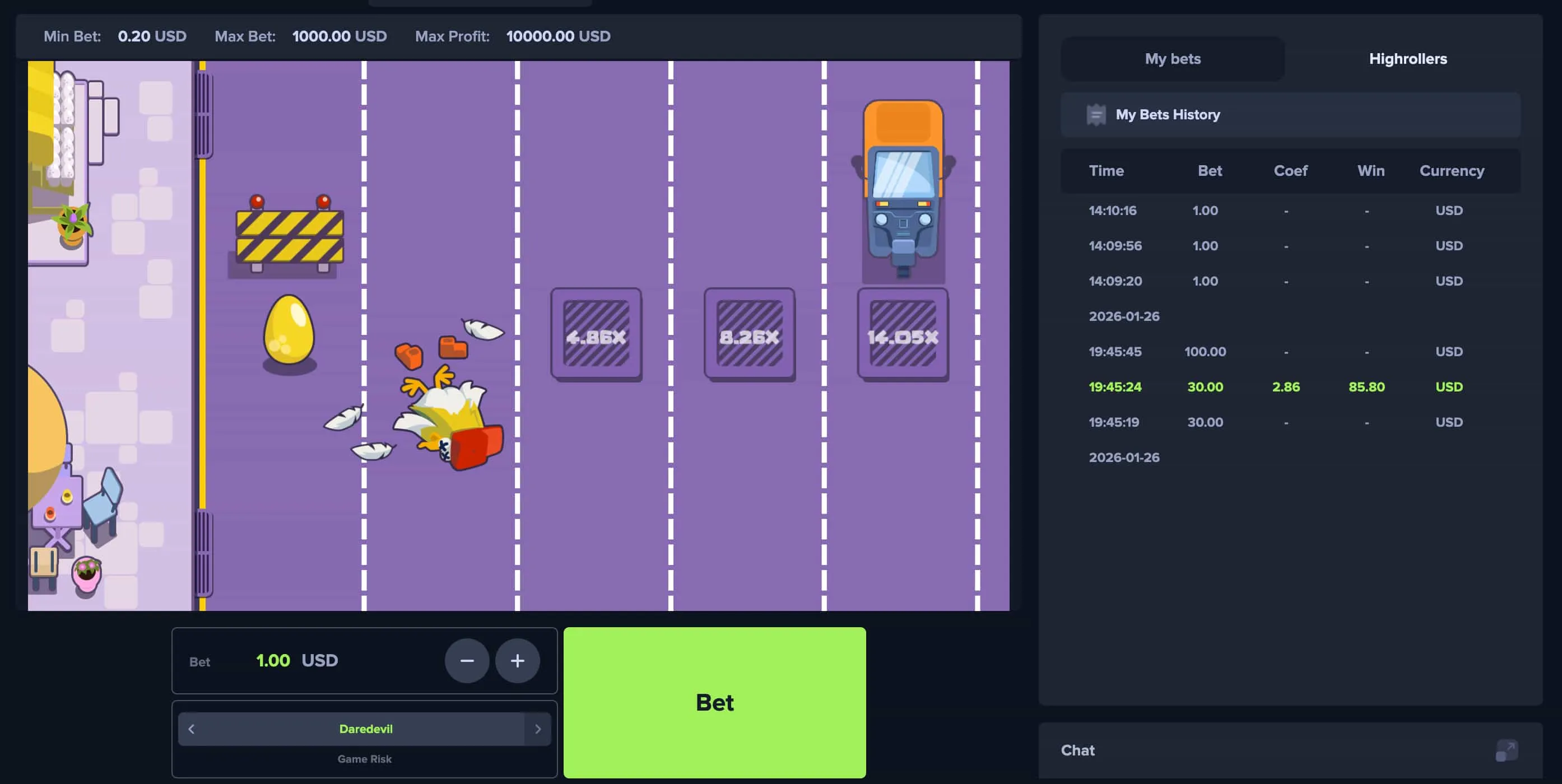 Gewinnoptimierung bei Chicken Cross Gewinnoptimierung bei Chicken Cross